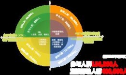 体育圈智慧赛事平台